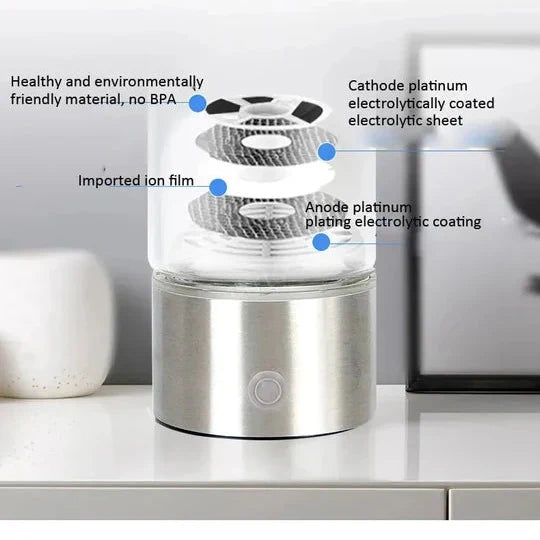 Hydrogen Water Bottle USB-Rechargeable Electrolysis 10.1 Oz