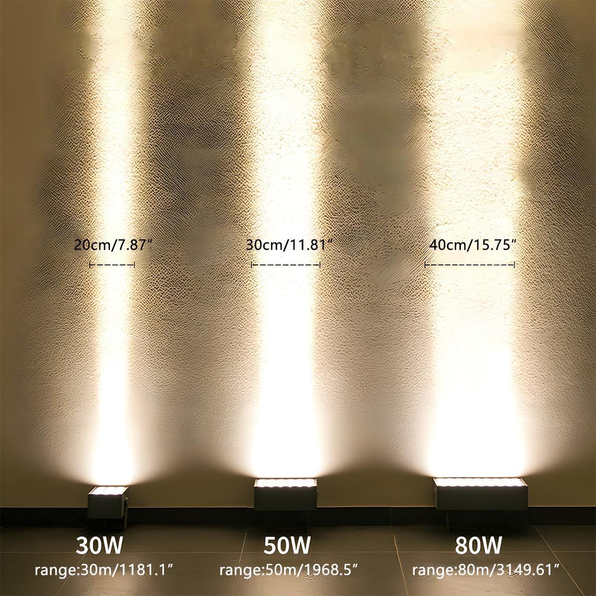 IP67 Waterproof Die-Cast Aluminum LED Spot Light