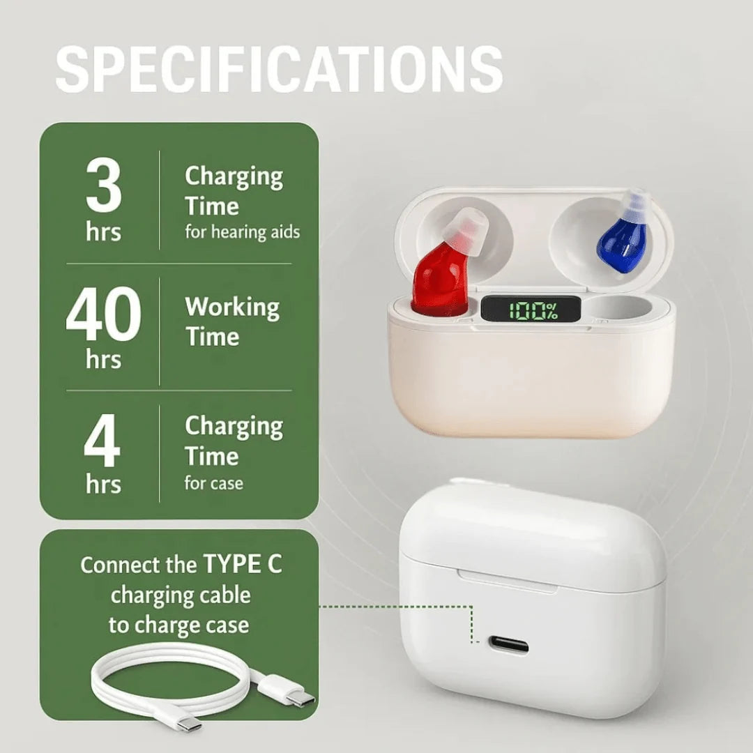 In-Ear Hearing Aids Invisible Rechargeable 3-Day Battery