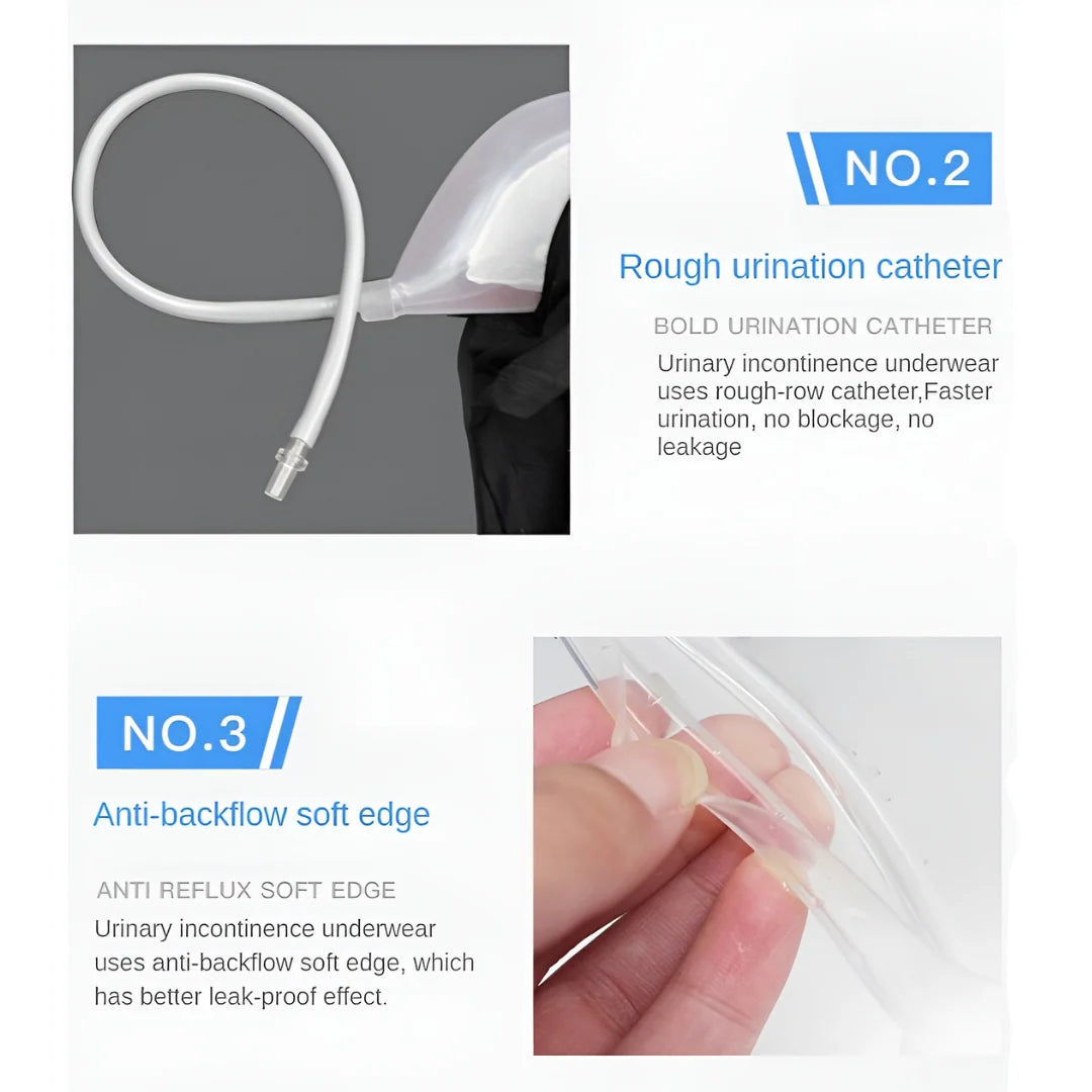 Incontinence Briefs Reusable Built-In Pouch Up To 1000 ml