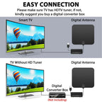 Indoor HDTV Antenna 37dB Amplifier Ultra-Thin Adhesive