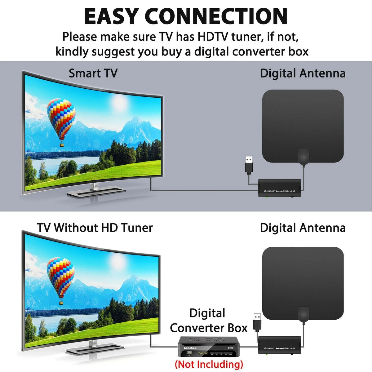 Indoor HDTV Antenna 37dB Amplifier Ultra-Thin Adhesive