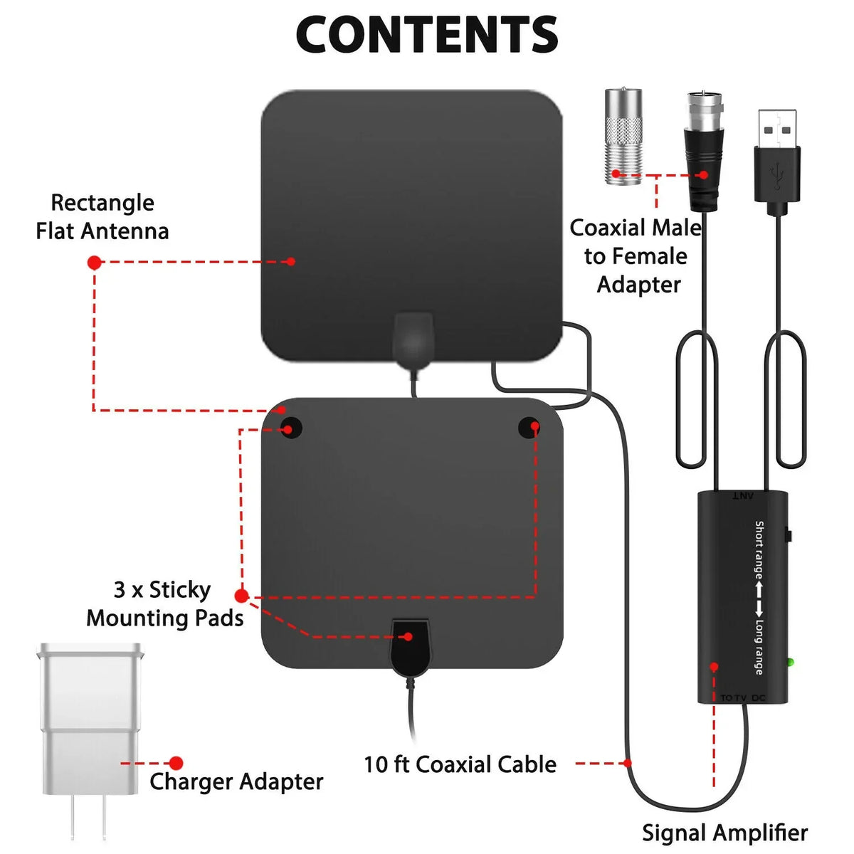 Indoor HDTV Antenna 37dB Amplifier Ultra-Thin Adhesive