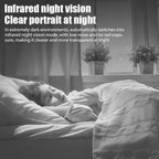 Indoor Security Camera 1080P HD Night Vision Two-Way Audio