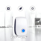 Indoor Ultrasonic Pest Repeller Plug-In Set of 2