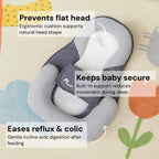 Infant Incline Pillow 15-Degree Reflux Angle Contoured Head Cradle
