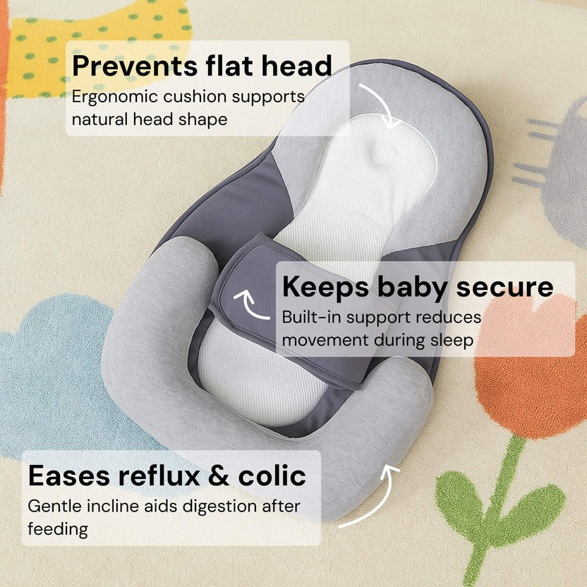 Infant Incline Pillow 15-Degree Reflux Angle Contoured Head Cradle