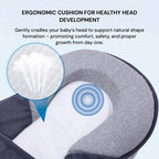 Infant Incline Pillow 15-Degree Reflux Angle Contoured Head Cradle