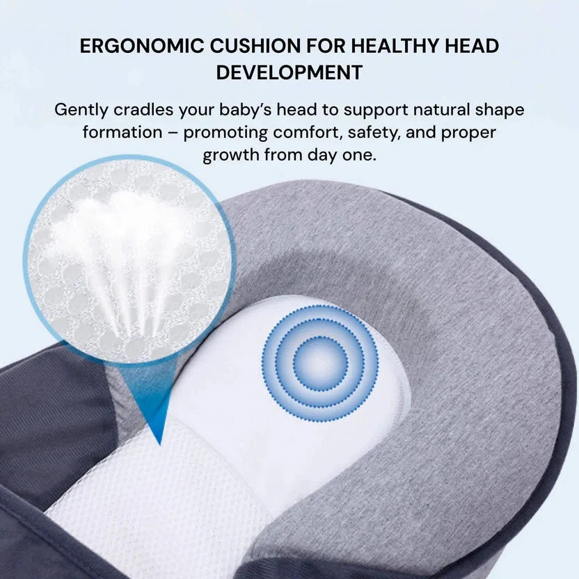 Infant Incline Pillow 15-Degree Reflux Angle Contoured Head Cradle
