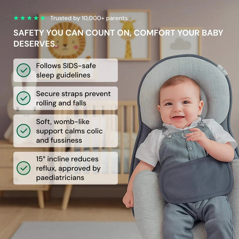 Infant Incline Pillow 15-Degree Reflux Angle Contoured Head Cradle