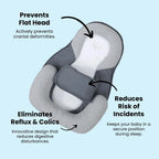 Infant Pillow 15° Incline Contoured Breathable