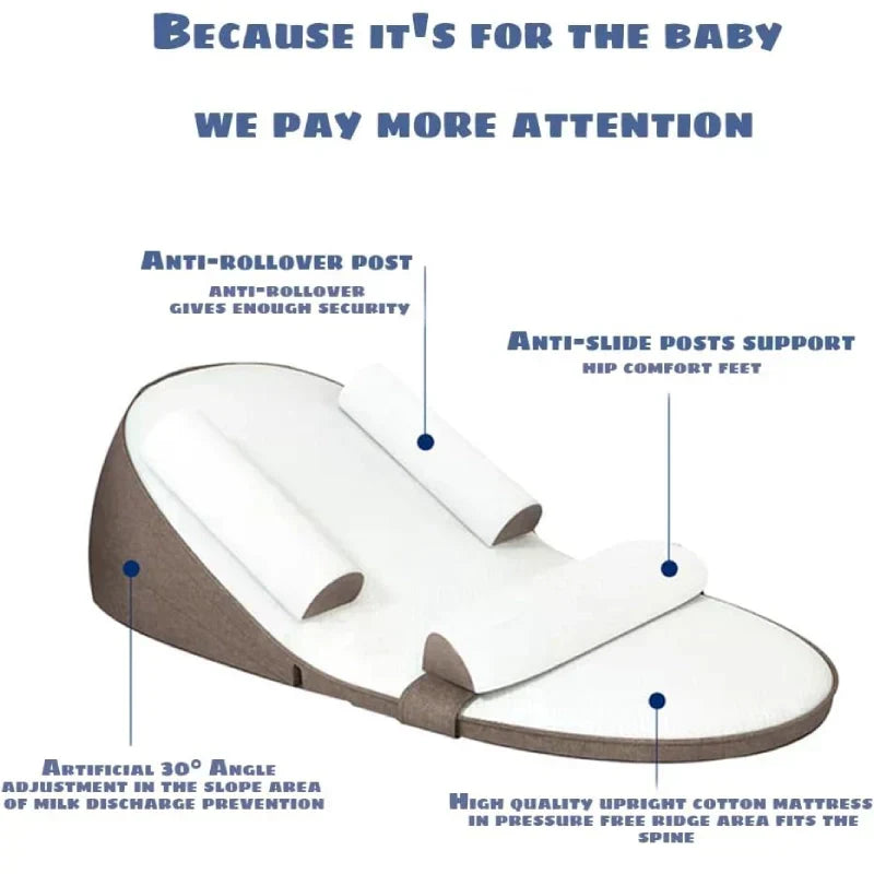 Infant Wedge Pillow Contoured Memory Foam Removable Waterproof Cover