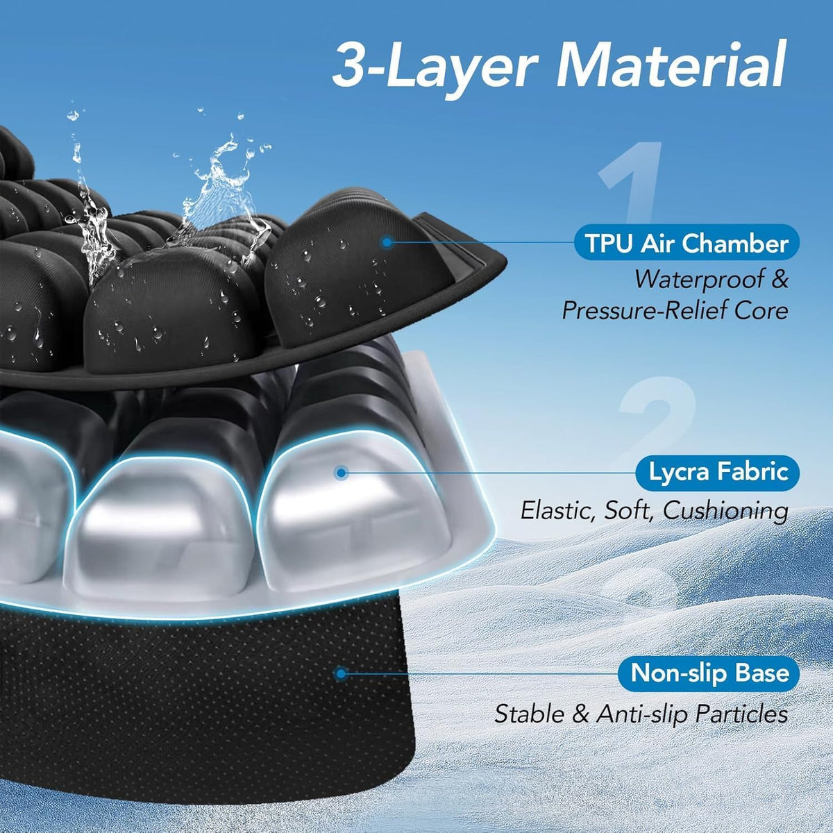 Inflatable Travel Cushion Ergonomic Air-Cell Support & Adjustable Firmness