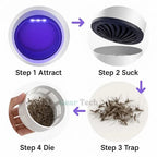 Insect Trap UV Light Quiet Suction Indoor & Outdoor