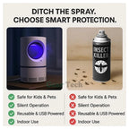 Insect Trap UV Light Quiet Suction Indoor & Outdoor