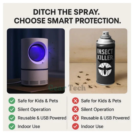 Insect Trap UV Light Quiet Suction Indoor & Outdoor