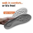 Insoles Full-Length Cushioned Trimmable Raised Massage Nodes