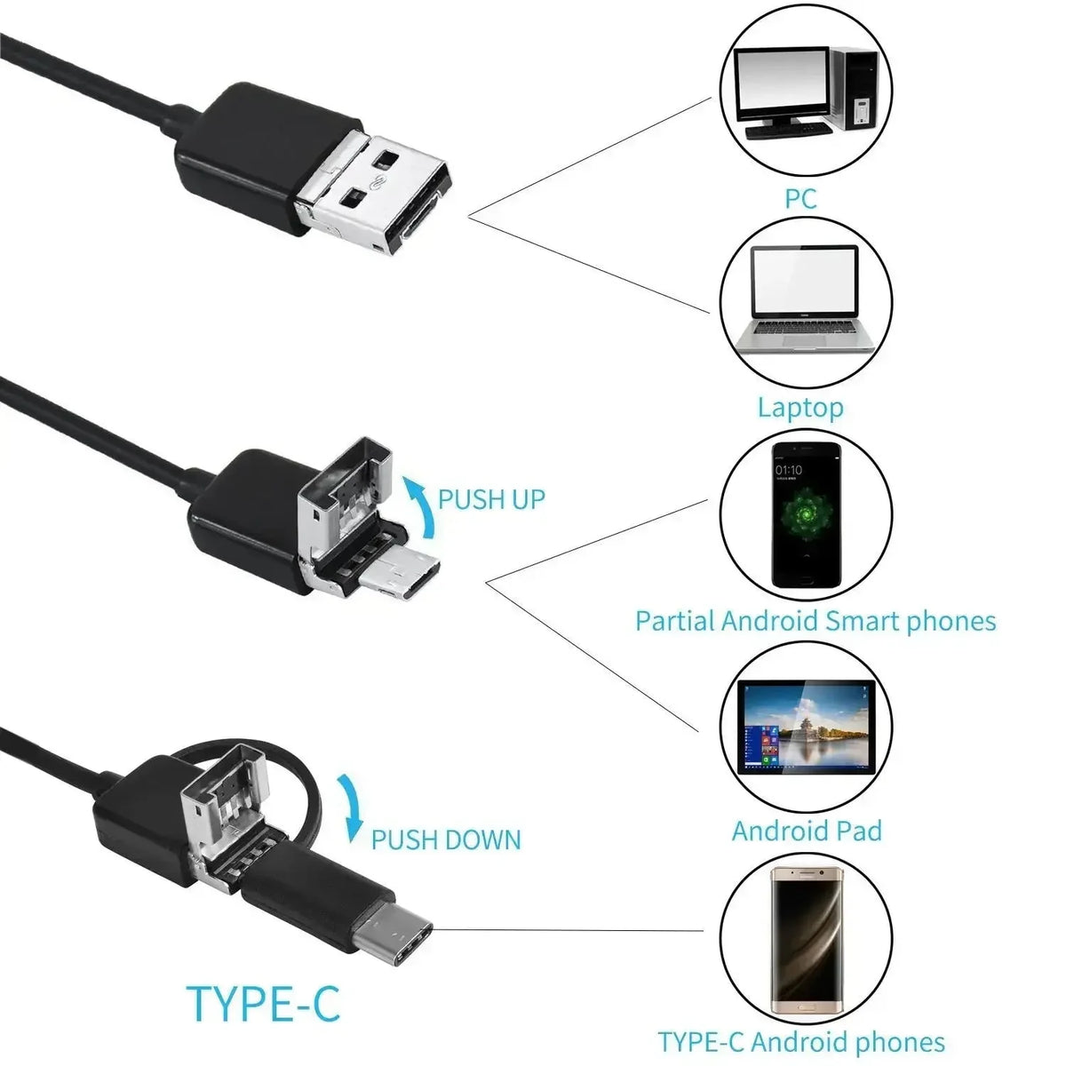 Inspection Camera Slim 5.5mm Probe LED Lighting IP67 Waterproof