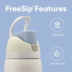 Insulated Water Bottle Double-Wall Stainless Steel Dual-Drink Lid