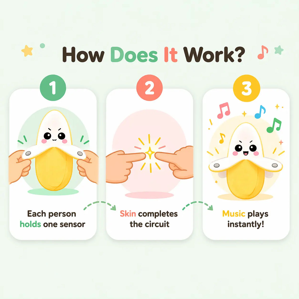 Interactive Plush Toy Battery Operated Sound & Movement