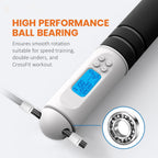 Jump Rope LED Display & Calorie Counter