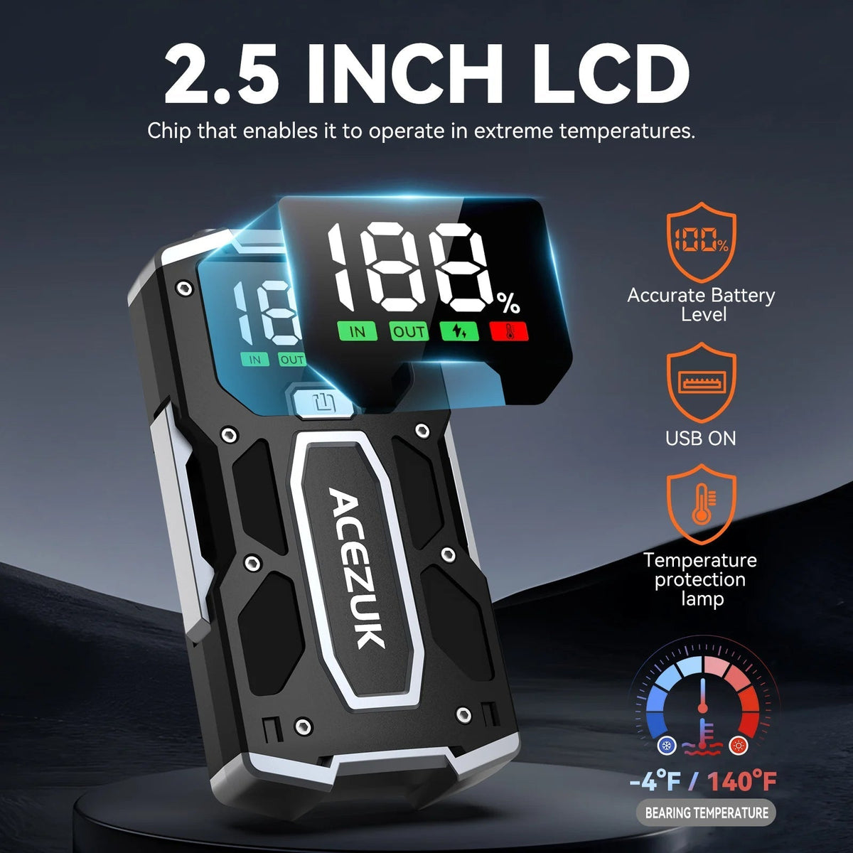 Jump Starter 3000A Peak 12800mAh Power Bank