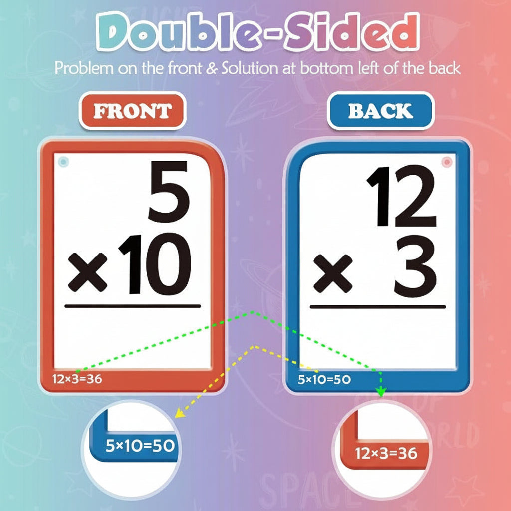 Kids Math Set Silicone Pop Board & 332 Flashcards