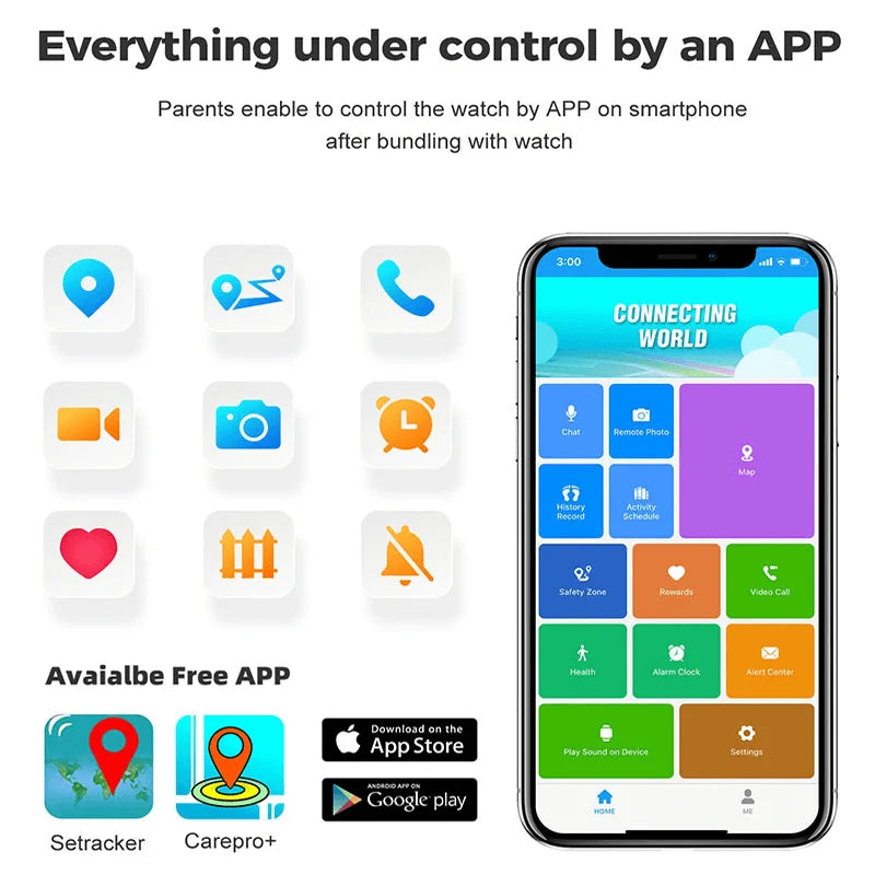 Kids Smart Watch Video Calling & GPS Tracking