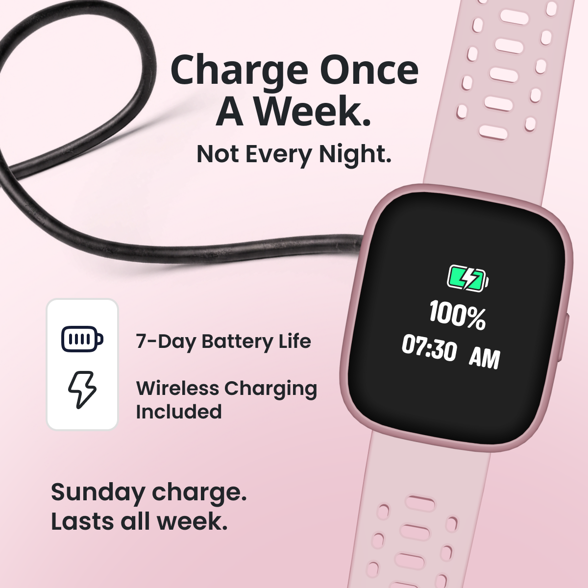 Kids Smartwatch GPS Tracking Health Monitor 7-Day Battery