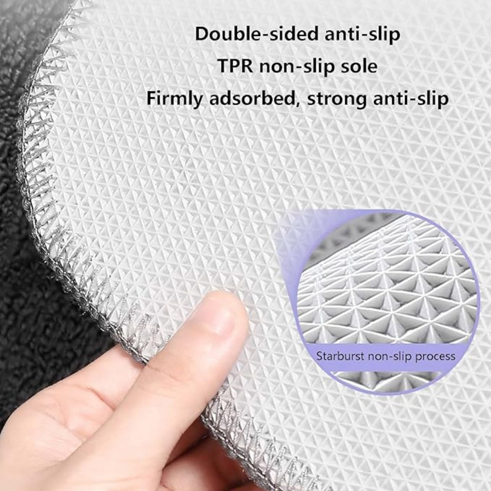 Kitchen Mat Anti-Fatigue Microfiber Blend & Non-Slip Backing