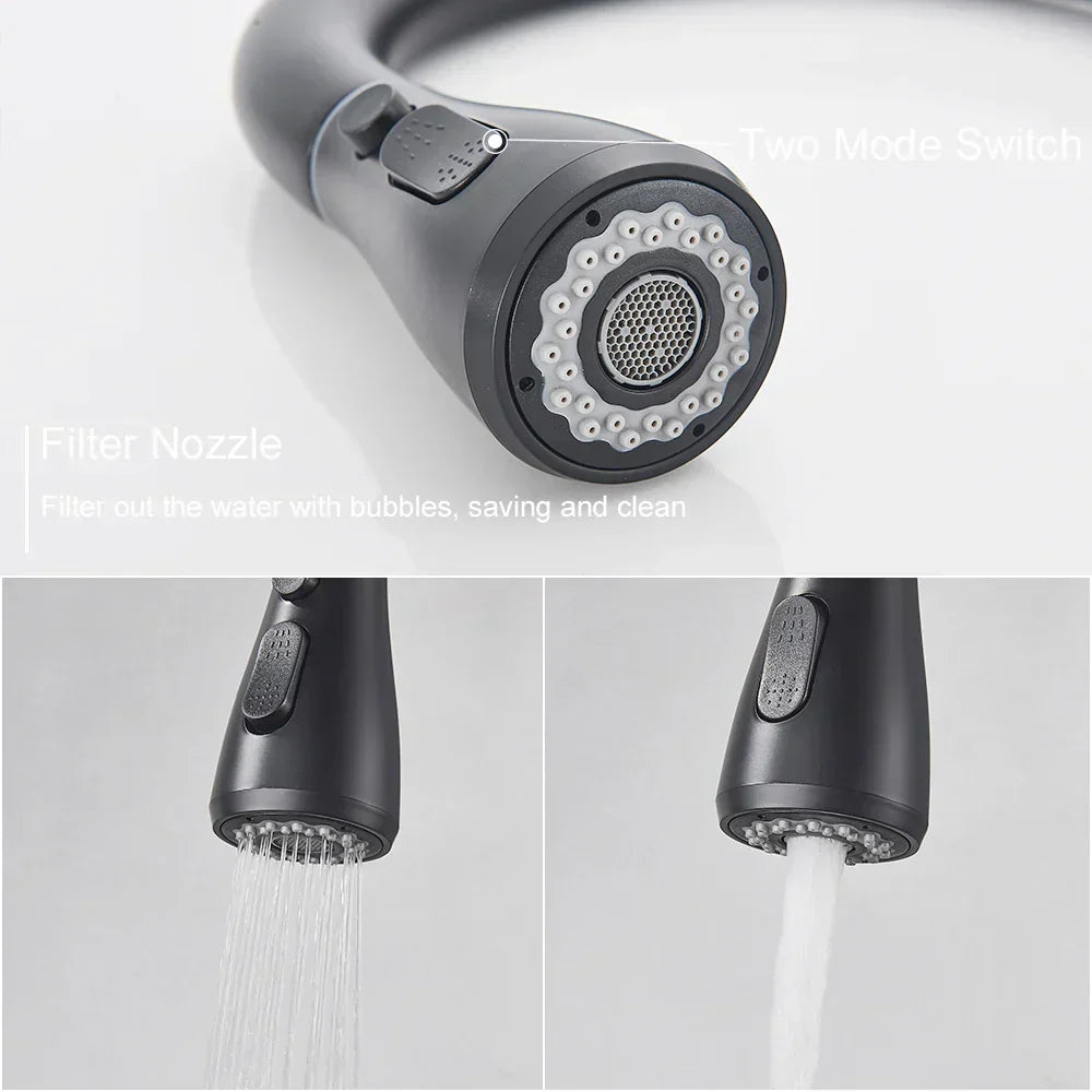 Kitchen Sink Faucets