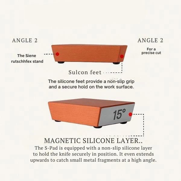 Knife Sharpener Roller System Non-Slip Base