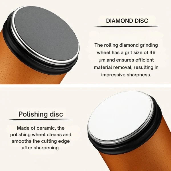 Knife Sharpener Roller System Non-Slip Base