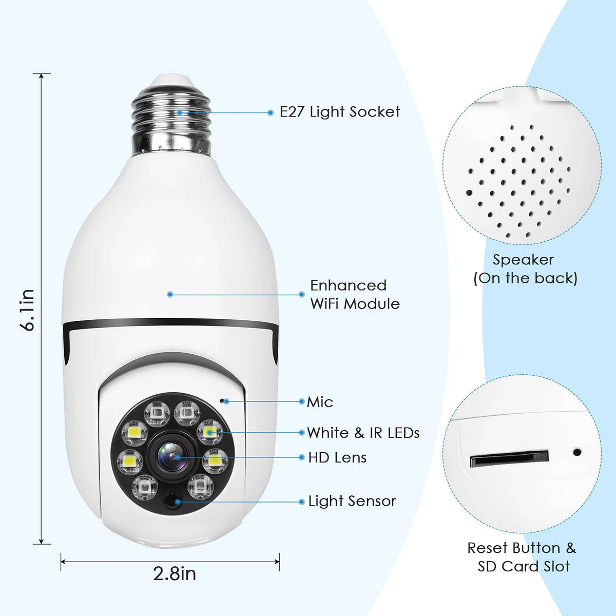 LED Bulb Camera Screw-In 360° 1080P Two-Way Audio