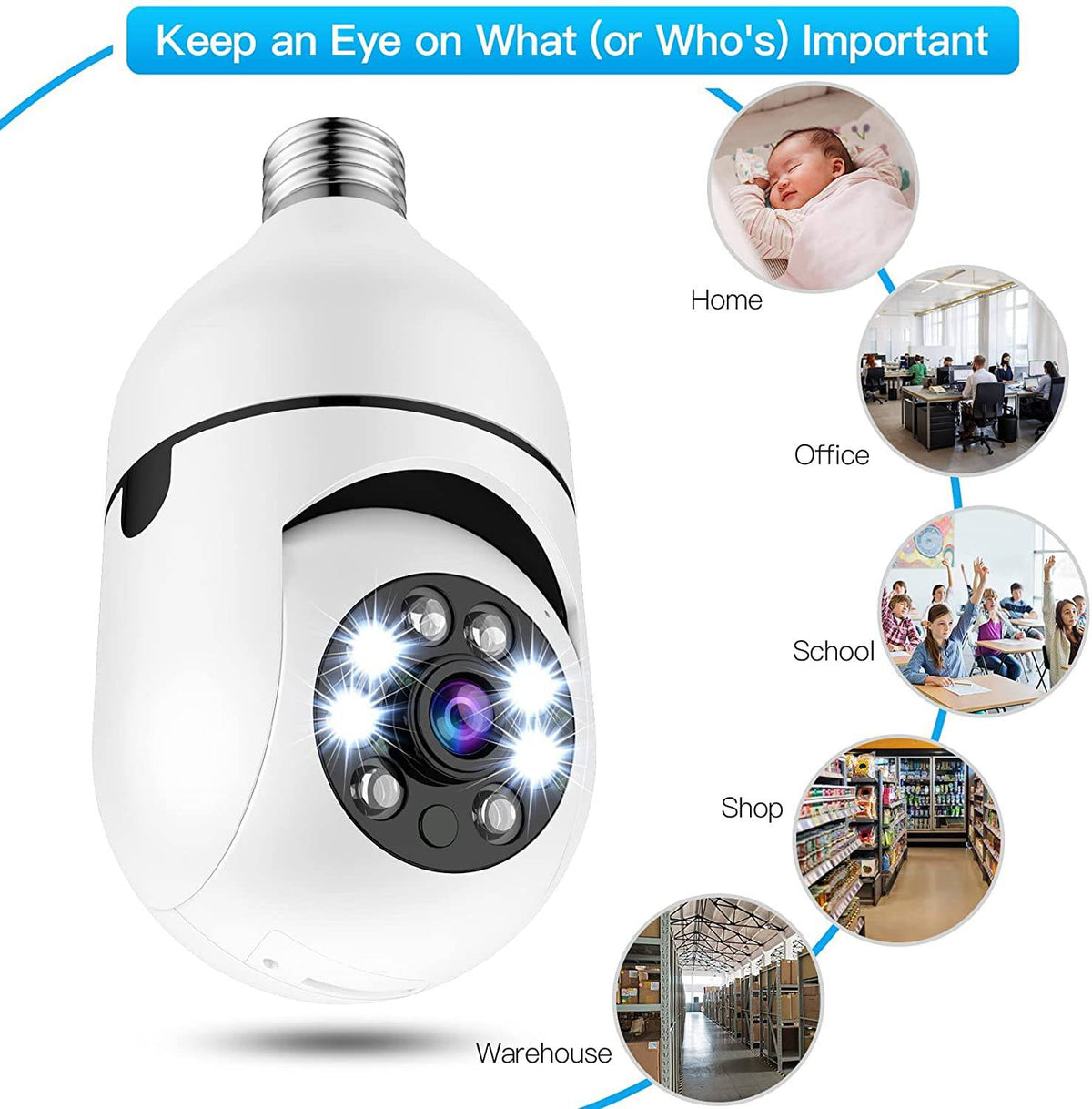 LED Bulb Camera Screw-In 360° 1080P Two-Way Audio