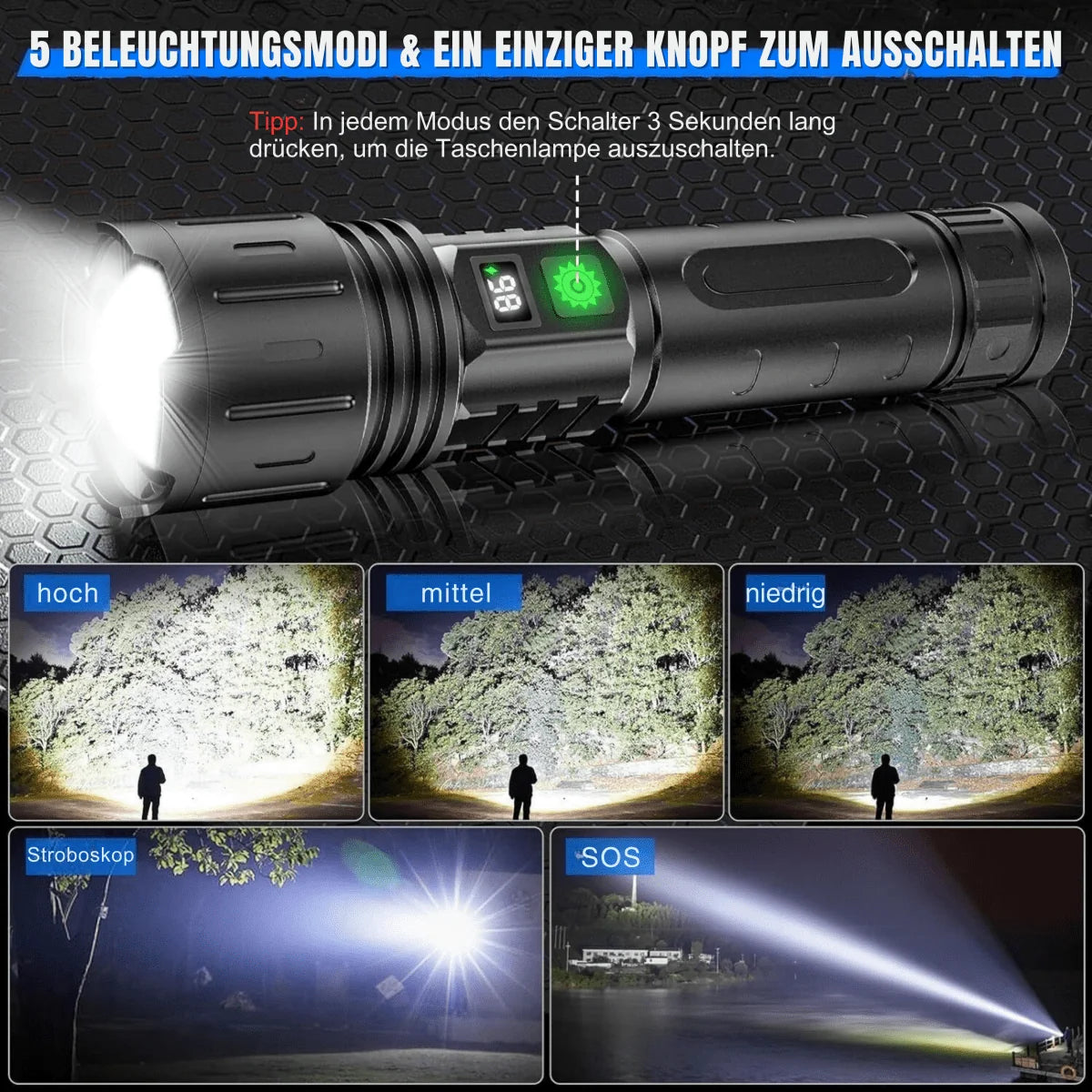 LED Flashlight USB-C Rechargeable 20-Hour Battery IPX6 Water-Resistant