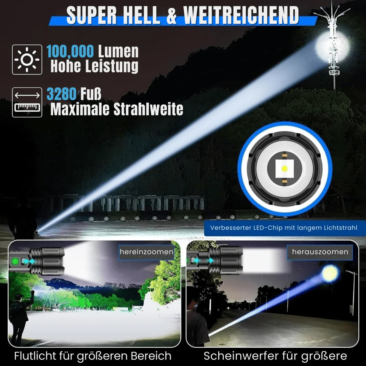 LED Flashlight USB-C Rechargeable 20-Hour Battery IPX6 Water-Resistant
