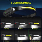 LED Headlamp 1000 Lumens Rechargeable Adjustable Beam