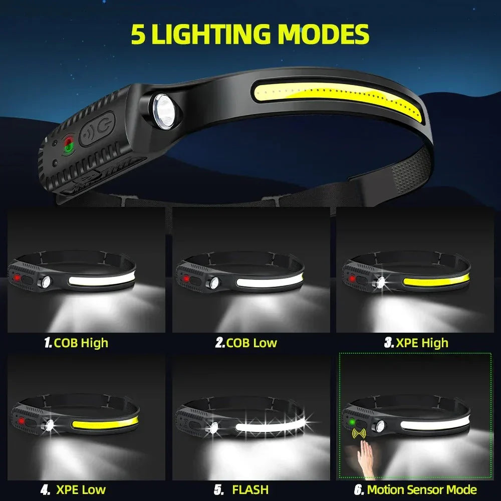 LED Headlamp 1000 Lumens Rechargeable Adjustable Beam