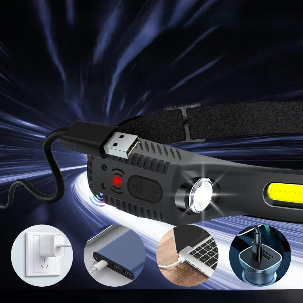 LED Headlamp 1000 Lumens Rechargeable Adjustable Beam
