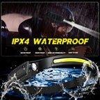 LED Headlamp 1000 Lumens Rechargeable Adjustable Beam