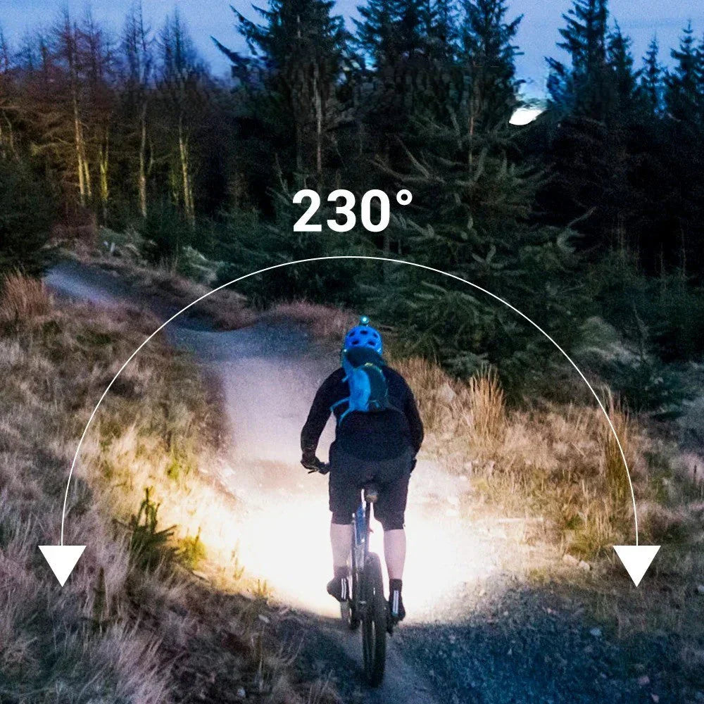 LED Headlamp 1000 Lumens Rechargeable Adjustable Beam