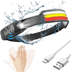 LED Headlamp 1500 Lumens 230° Beam Multi-Mode