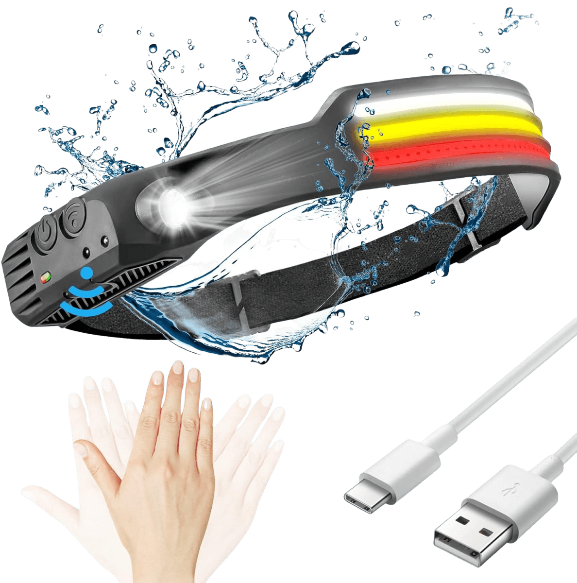 LED Headlamp 1500 Lumens 230° Beam Multi-Mode