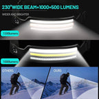 LED Headlamp 1500 Lumens 230° Beam Multi-Mode