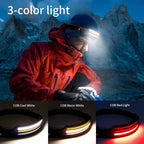 LED Headlamp 1500 Lumens 230° Beam Multi-Mode