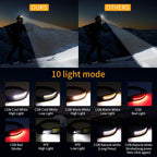 LED Headlamp 1500 Lumens 230° Beam Multi-Mode