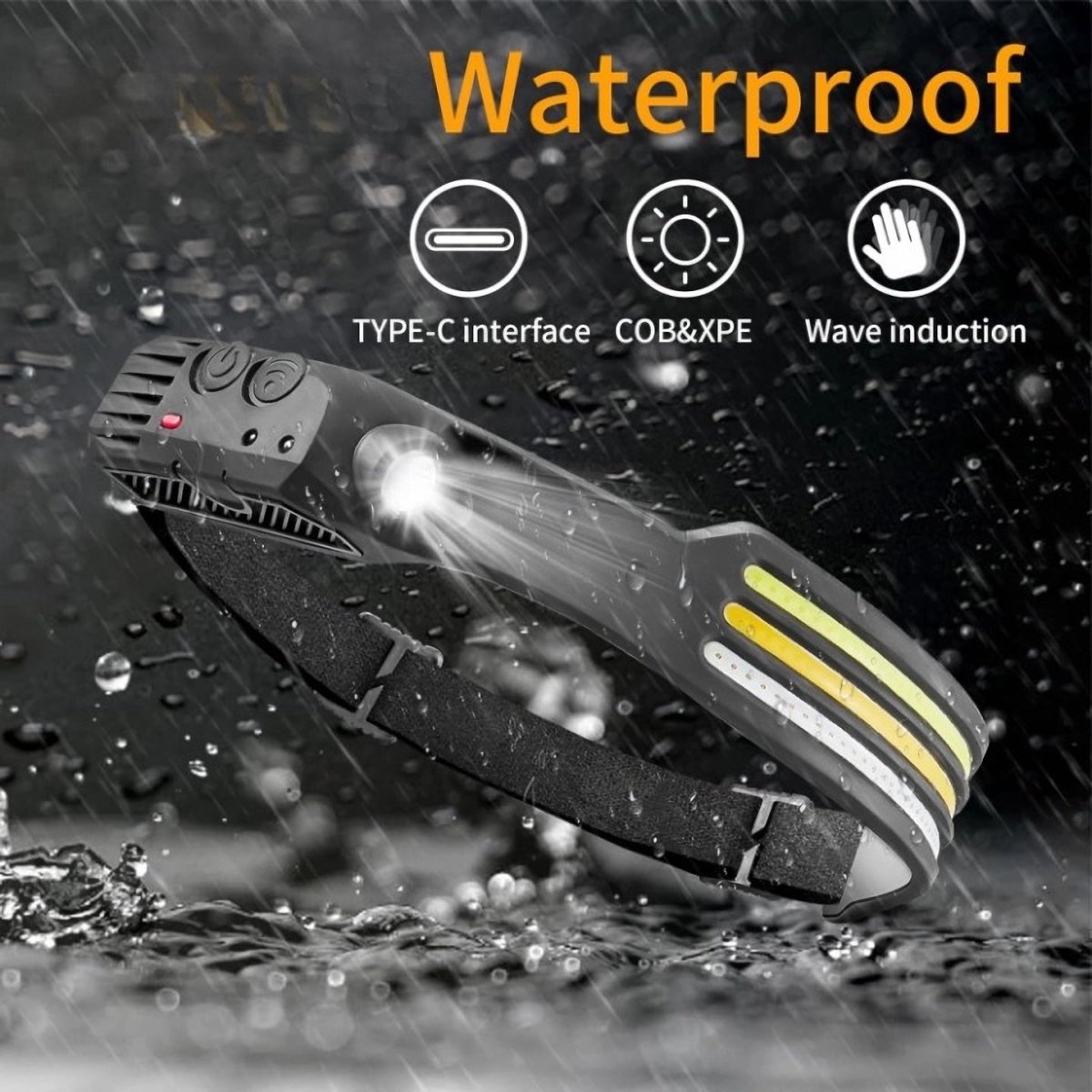 LED Headlamp 1500 Lumens 230° Beam Multi-Mode