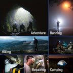 LED Headlamp 1500 Lumens 230° Beam Multi-Mode