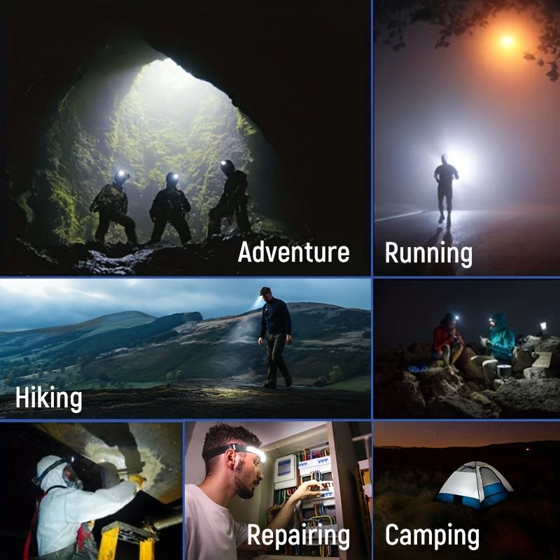 LED Headlamp 1500 Lumens 230° Beam Multi-Mode